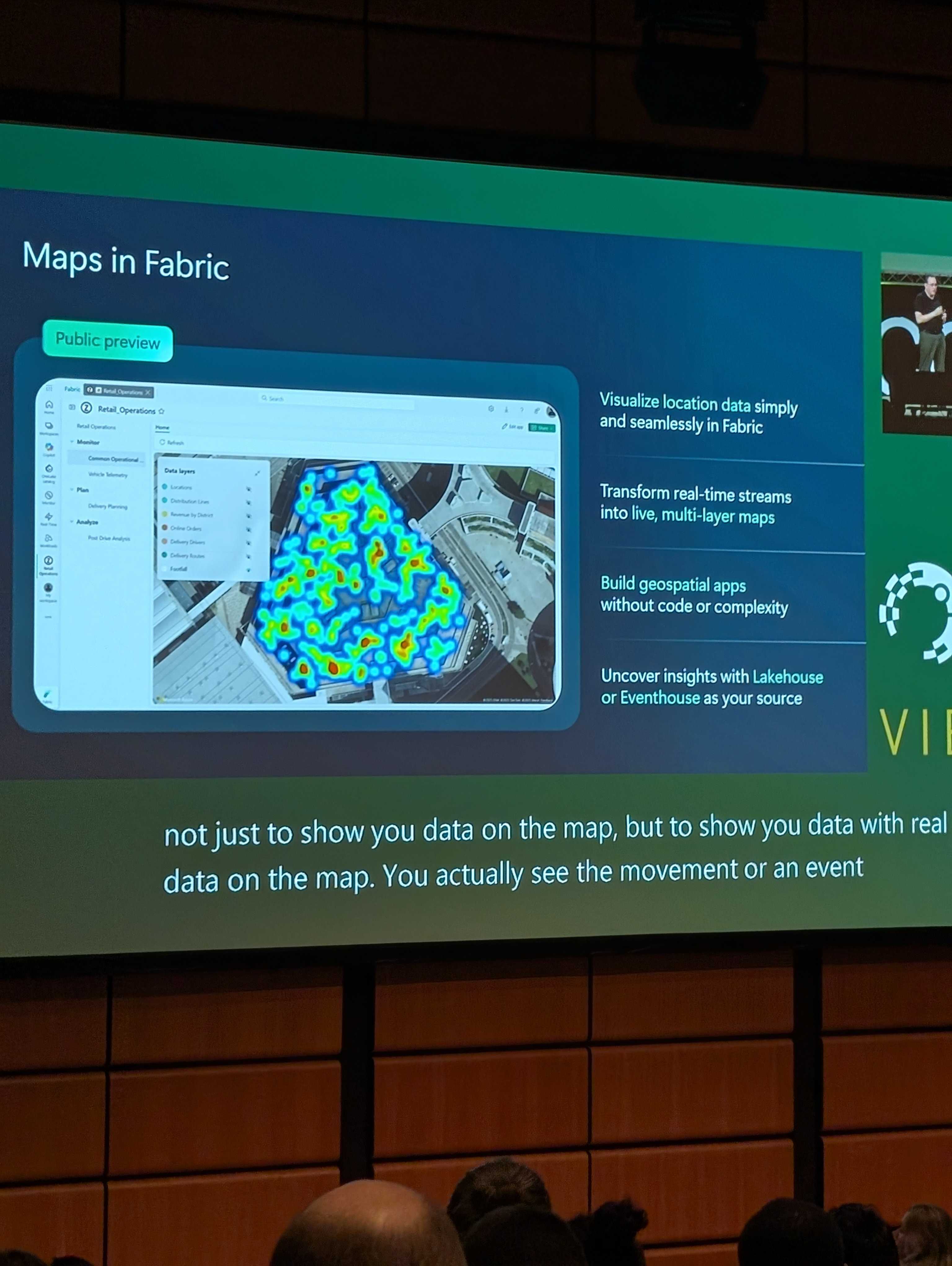 An image of a heatmap in Fabric, alongside the key features.