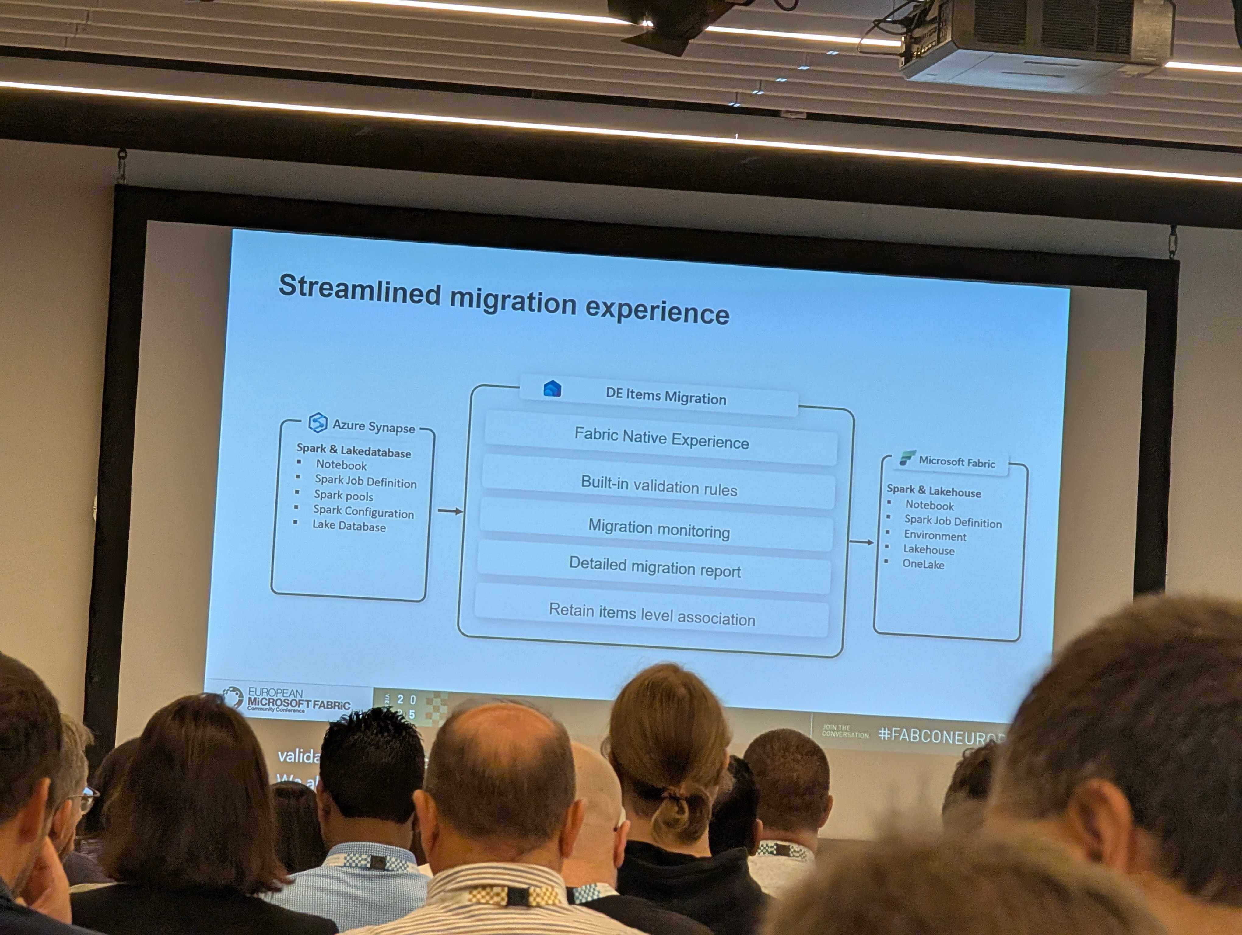 Slide showing easy migration of assets.