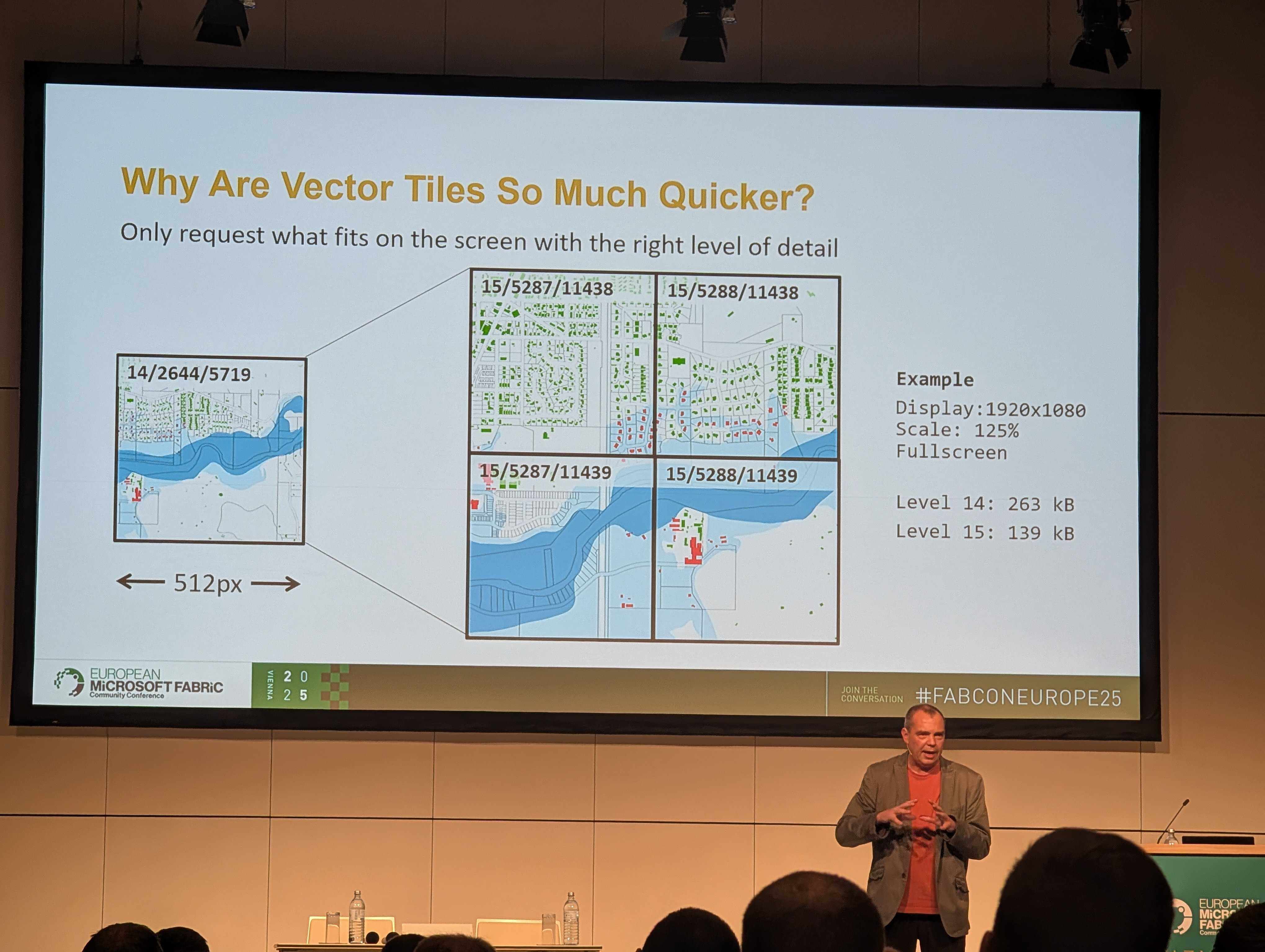 Slide on why vector tiles are faster