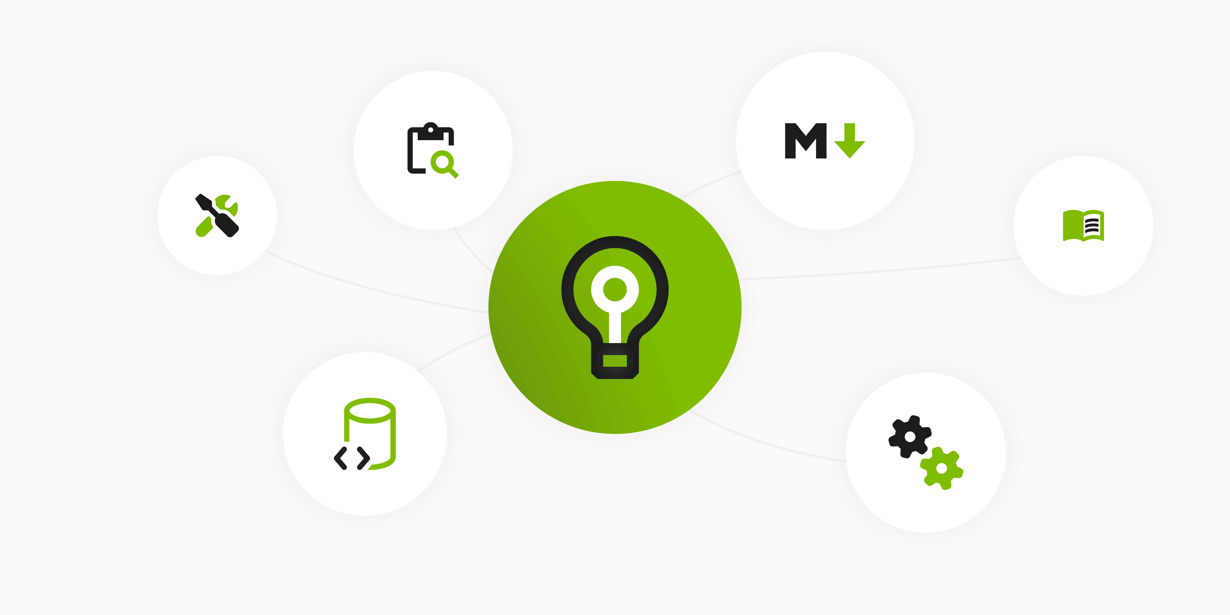 Capabilities illustration