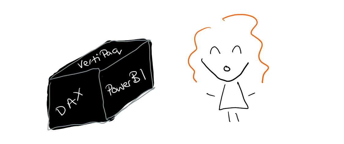 A doodlegram of me sitting next to a Power BI black box