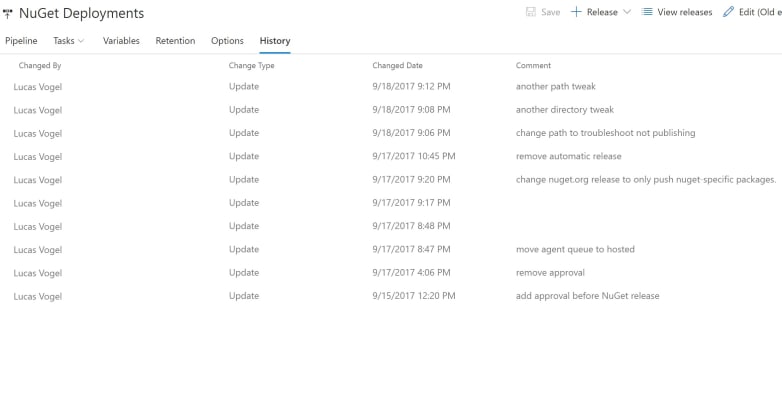 Figaro Azure DevOps Release History