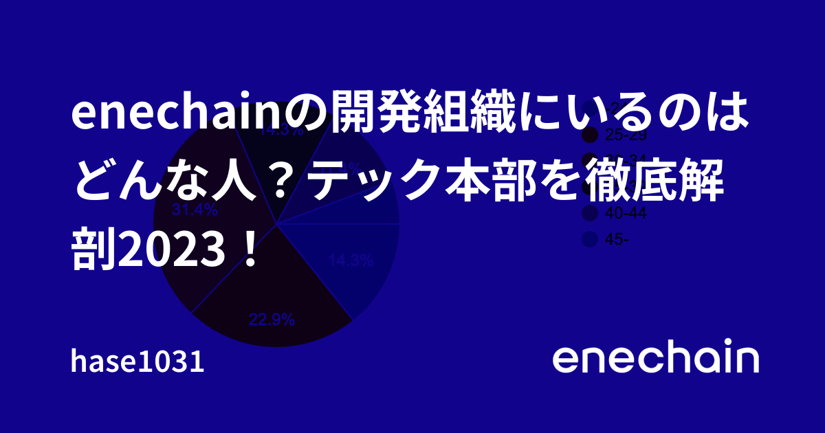 enechainの開発組織にいるのはどんな人？テック本部を徹底解剖2023