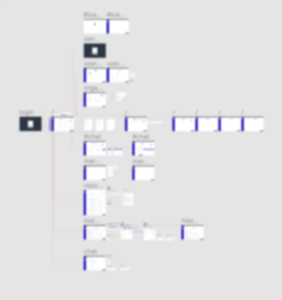 プロダクトの全体を把握のためにUIの動きのメモとスクリーンショット