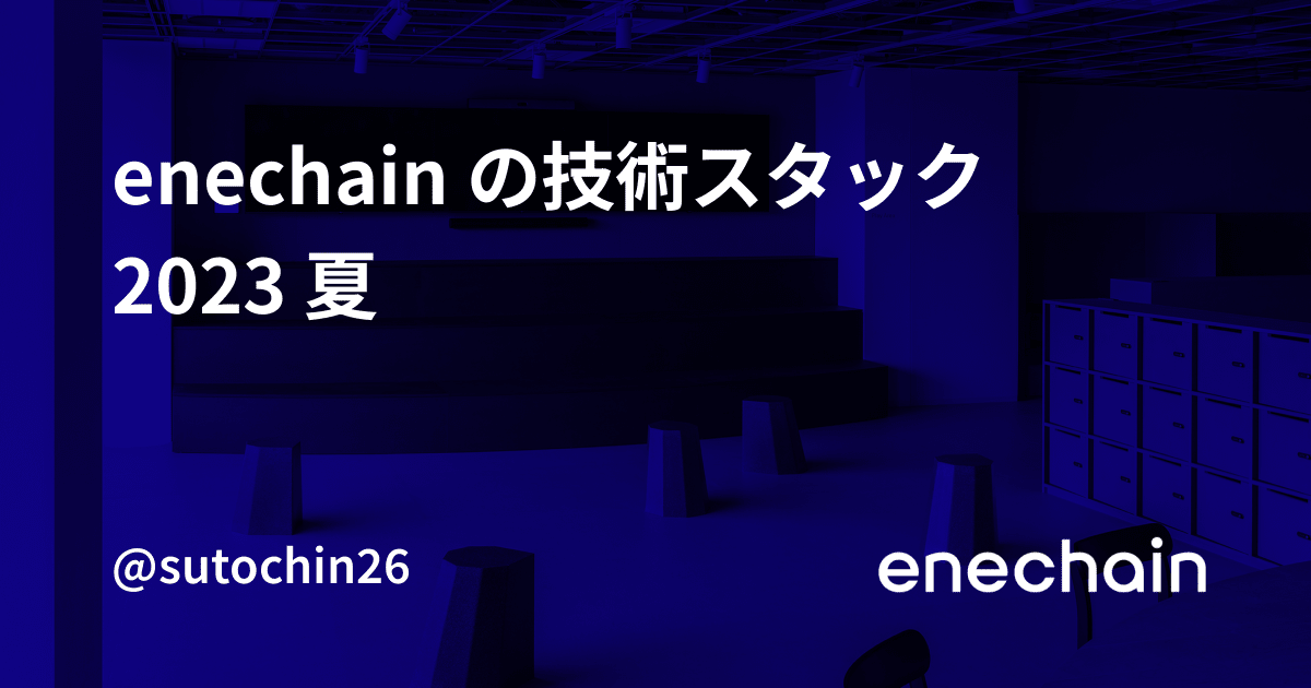 生成された画像