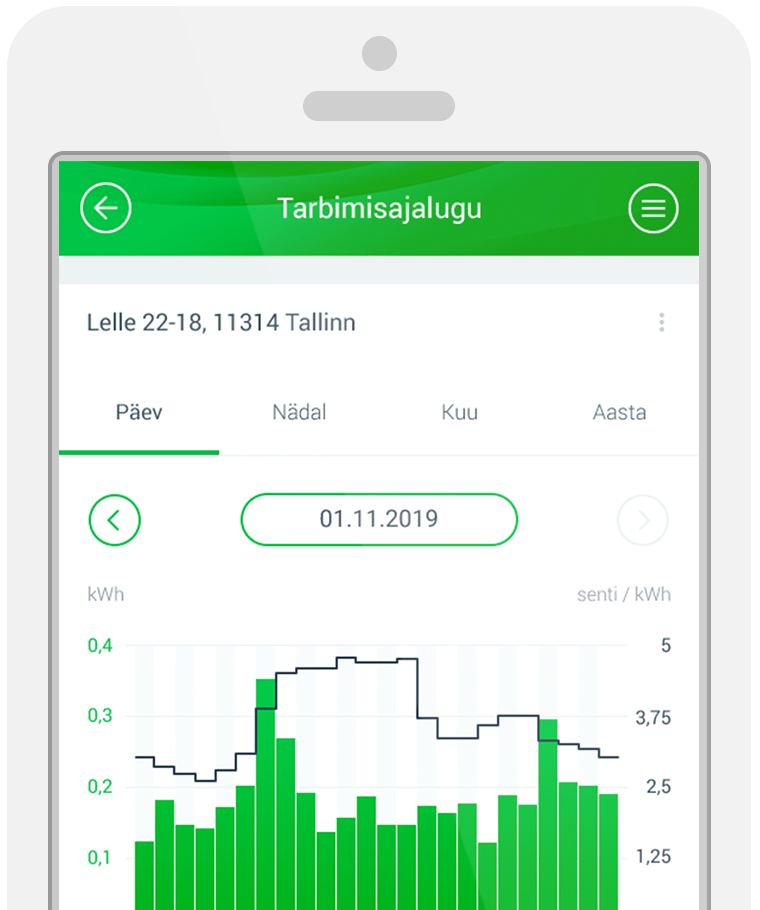 Tarbi teadlikult