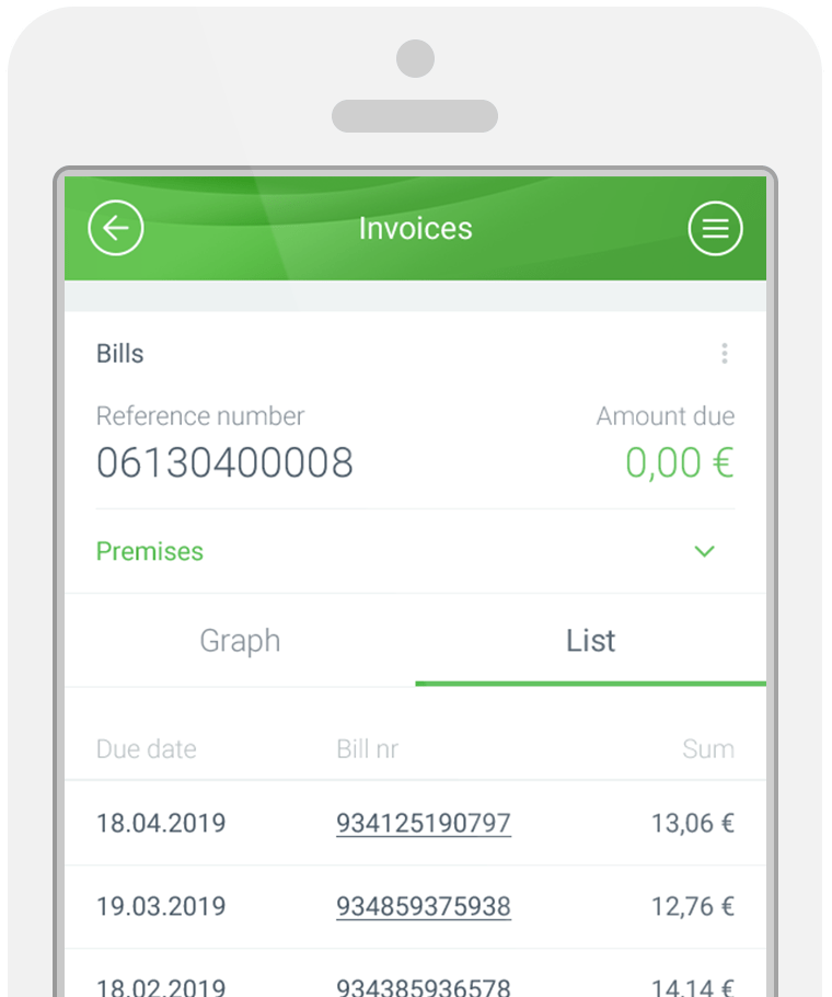 Invoice and contract information