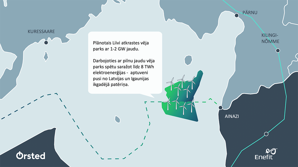 Ørsted un Enefit paraksta memorandu par liela mēroga vēja parku attīstību Baltijas jūrā
