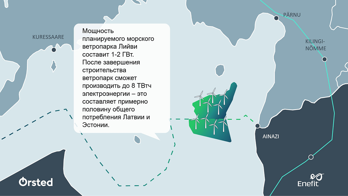 Eesti Energia и Ørsted объединят усилия для строительства первого морского ветропарка в странах Балтии