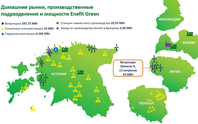 Enefit Green построит в Литве новый ветропарк