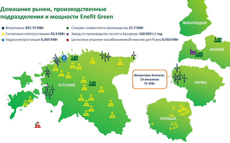 Enefit Green строит в Литве свой крупнейший ветропарк