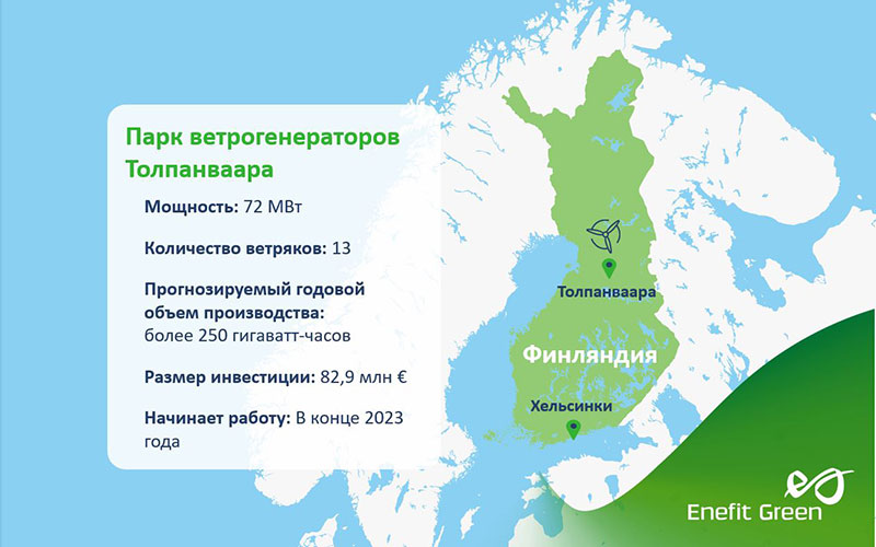 Enefit Green строит в Толпанваара свою первую ветряную электростанцию в Финляндии