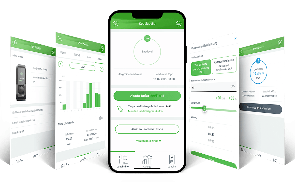 Enefit Volt’s smart EV charging solution enables consumers to save up to 50% of electricity costs