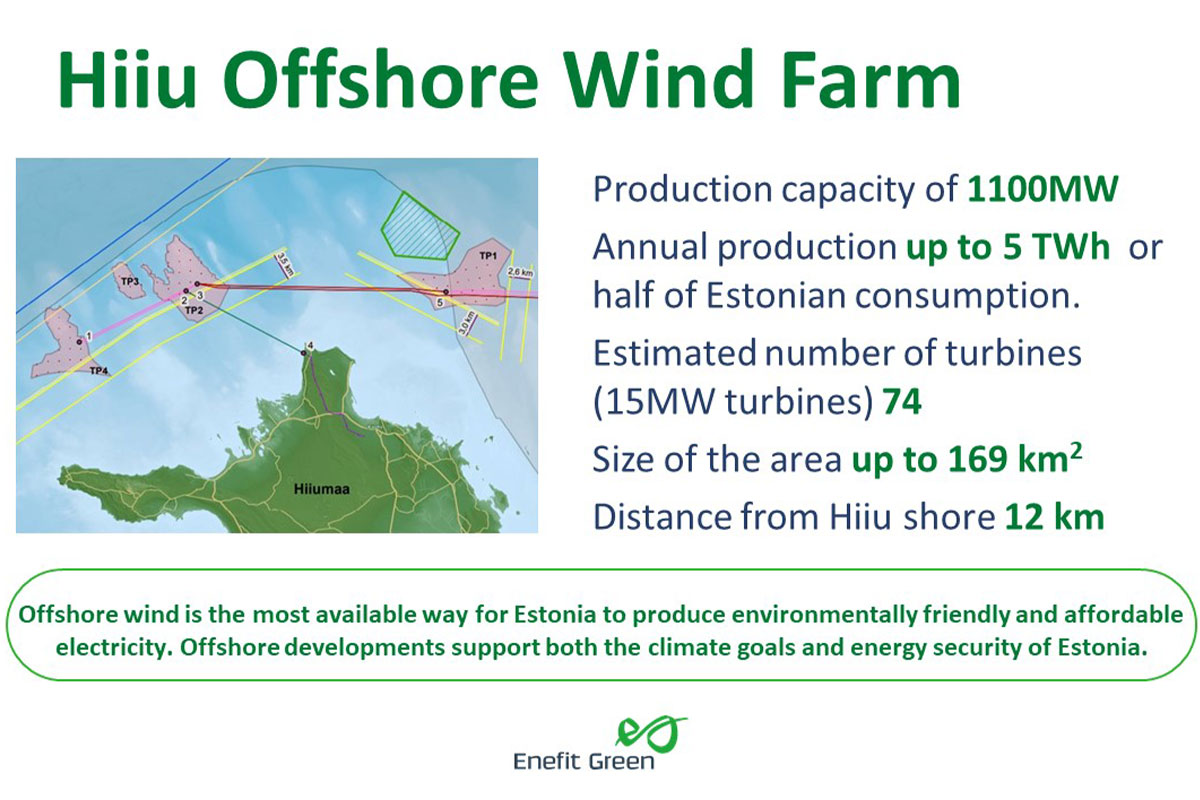 The preliminary design of the Hiiu offshore wind farm will be completed by autumn