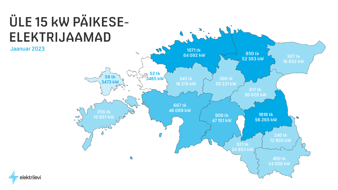 Üle 15 kW päikeseelektrijaamad - jaanuar 2023