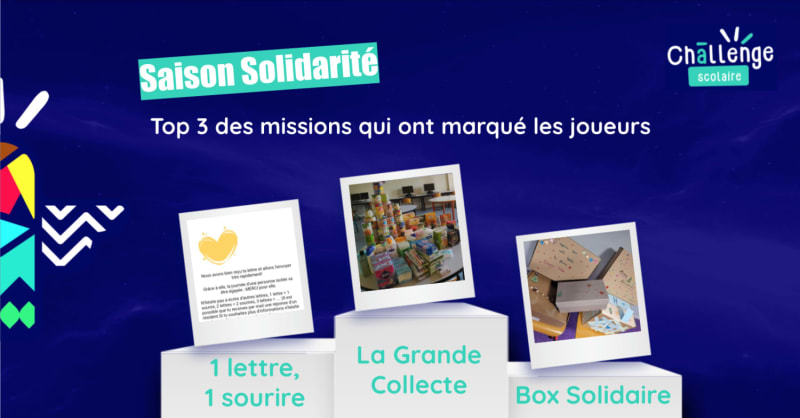 Nos joueurs partagent leurs Coups de Coeur de la Saison Solidarité Nos joueurs partagent leurs Coups de Coeur de la Saison Solidarité