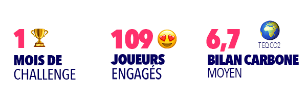 Chiffre1