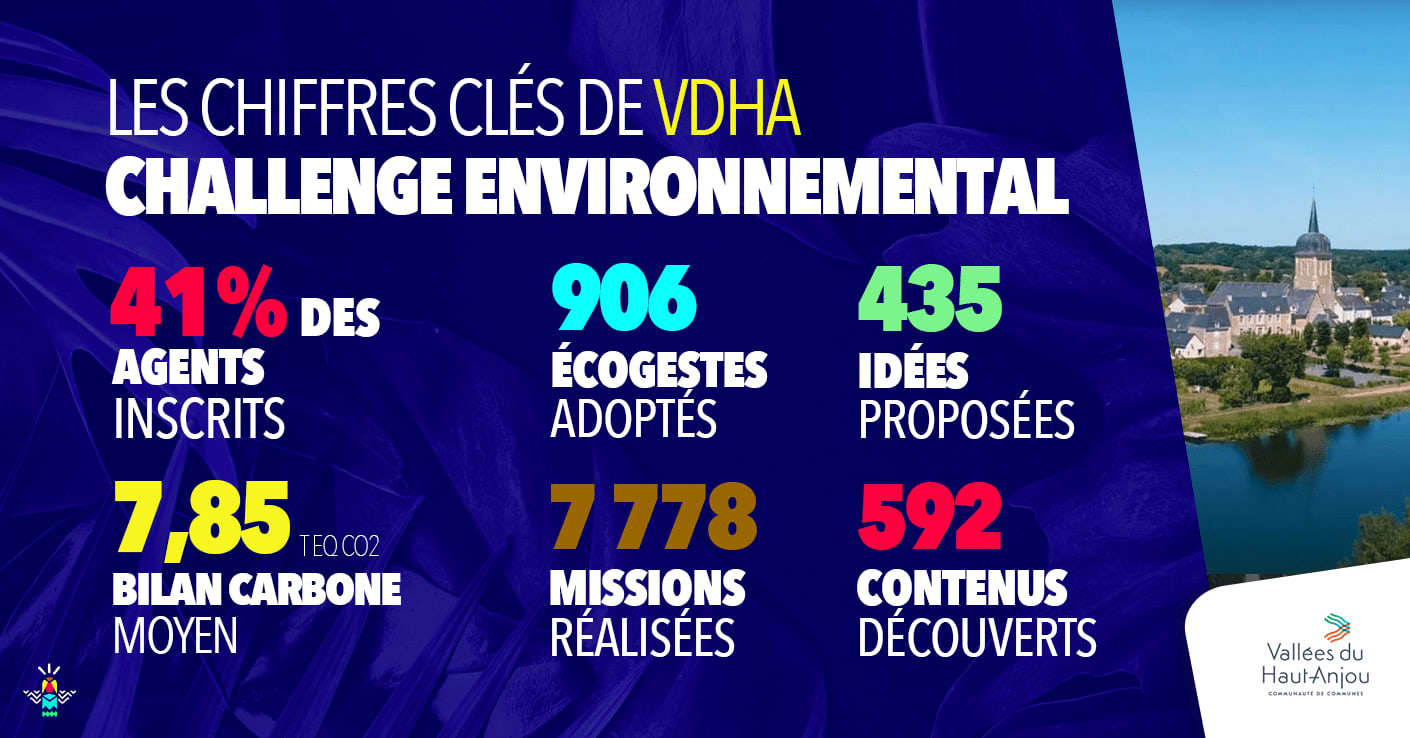 Verbatim Romain Stasse