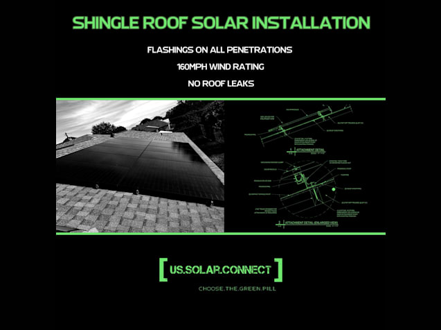 Supplier uploaded content