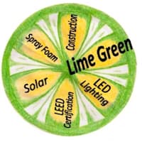 Lime Green Earth, Inc. logo