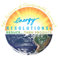 Energy Resolutions logo