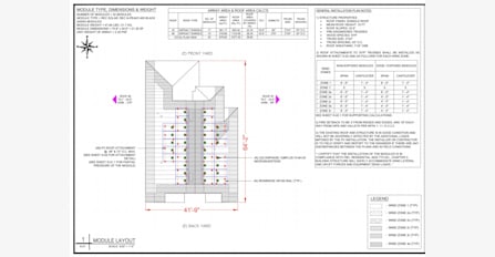 Advanced Engineering Techniques for Long Term Results.