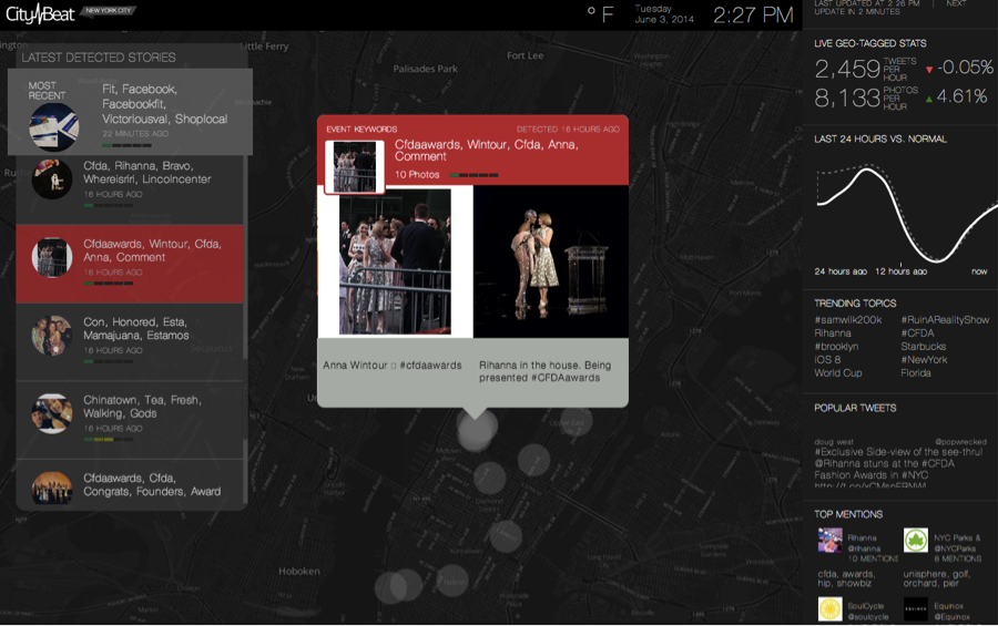Screenshot of CityBeat Large Screen Display