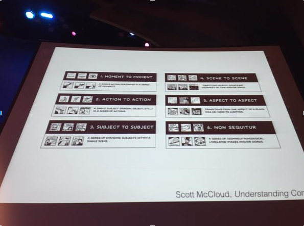 Image by @arnicas for #OpenVisConf