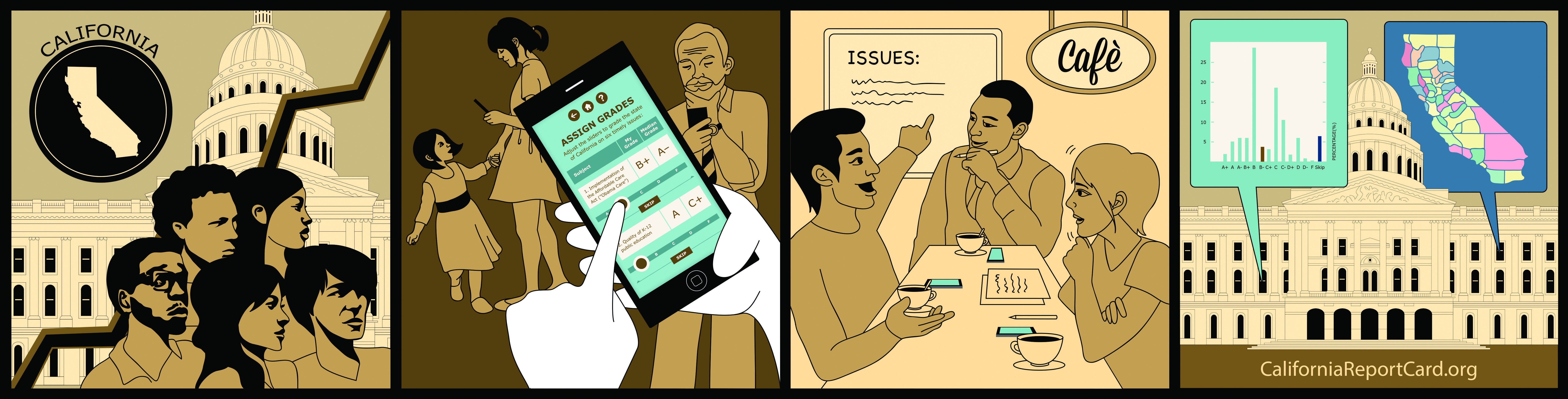 Graphic summary of the California Report Card v1.0 (Illustration courtesy of Grace Jang)