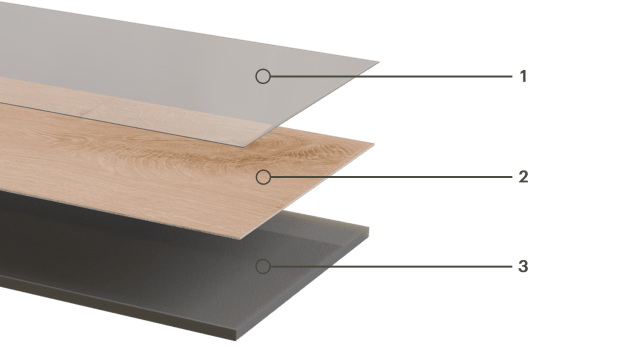 The 3 layers of PureGrain Flex flooring