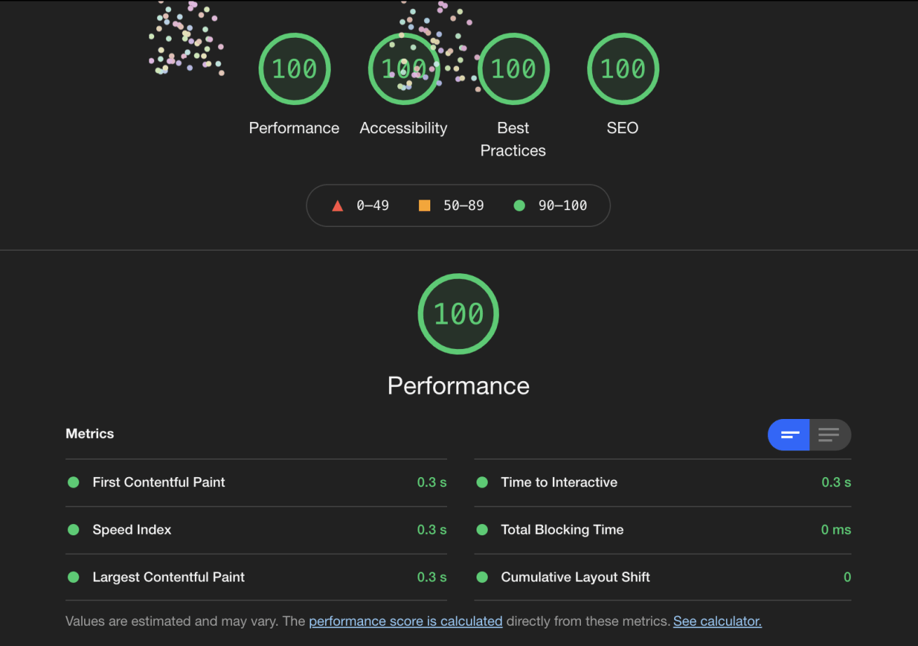 Page Speed Scores All 100