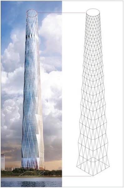 Is Design Too Important to Leave to CAD?