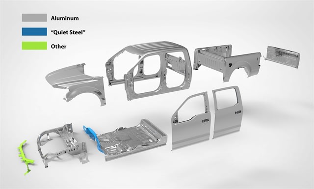 Is the New Aluminum the Death of Automotive Steel?