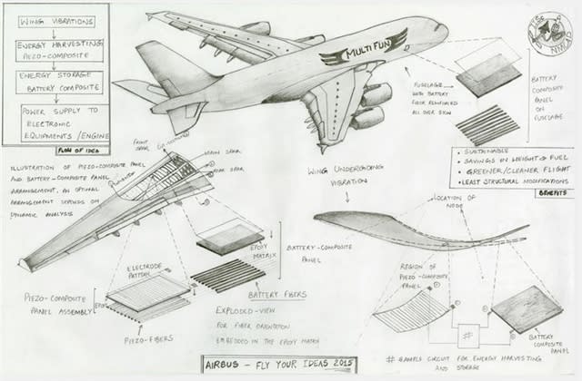 Global Competition Challenges Students in Engineering and Aviation