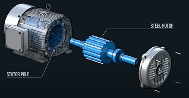 IoT-Based Motors Could Replace Induction Motors and VFDs