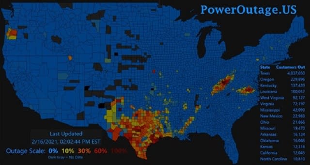 Texas Power Grid Failure: A Lesson in Priorities