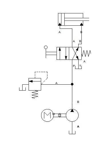 How to Build a Hydraulic Circuits Simulation in Automation Studio