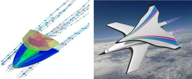 New Set of Aerodynamic Configurations make Hypersonic Airplanes a Reality