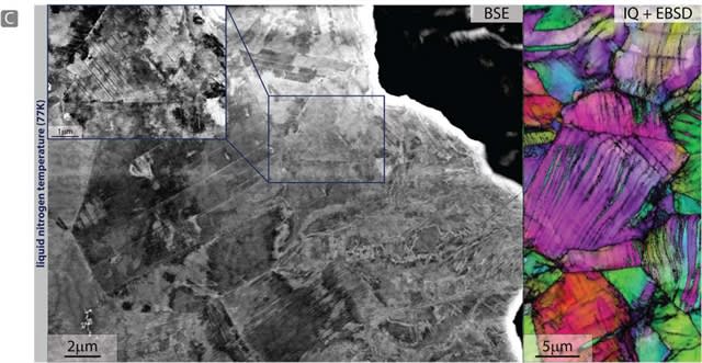 A Metallic Alloy That is Tough and Ductile at Cryogenic Temperatures