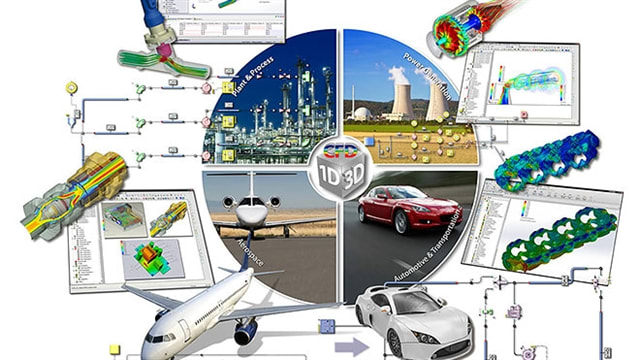 Greater CAD Automation Comes to Mentor’s FloMASTER