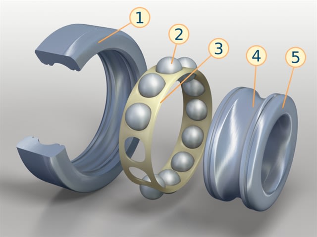 Fight Back Against Bearing Failure