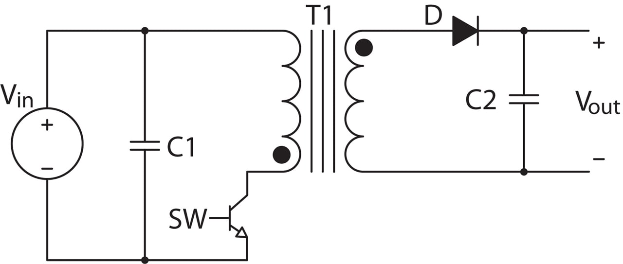 Maximizing Flyback Transformer Efficiencies in EV Battery Charger Applications