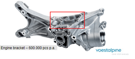 The Unsexy Way 3D Printing is Helping Automakers