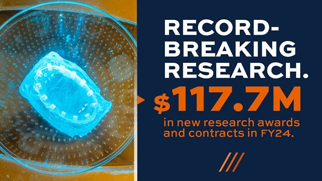 Auburn Engineering Secures $117.7M for New Research Awards, Contracts