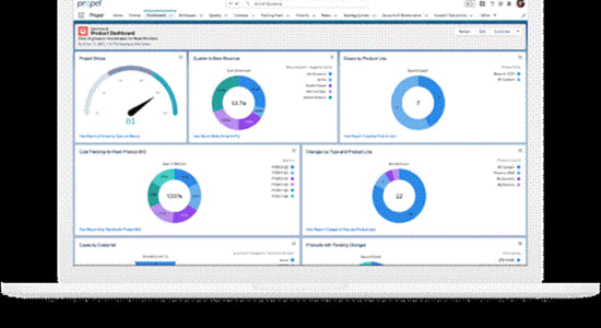 Propel Pushes for Collaborative PLM Technology with the New Product 360 Cloud Solution