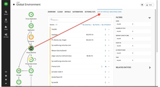 IBM Will Acquire Turbonomic, Cloud Automation for the Building Industry