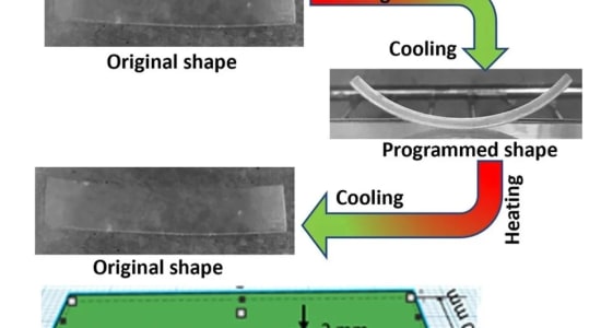 4D Printing: Researchers unlock potential with cost-efficient shape memory resins