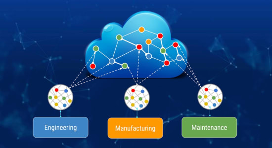 Digital BOMs are essential for digital transformation