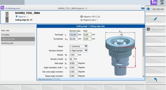 How Skiving Can Solve Complex Gear Cutting Challenges in Manufacturing