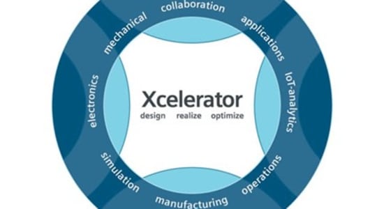 Siemens Launches Xcelerator Open Digital Business Platform